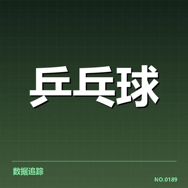 王曼昱局分最高纪录：成绩稳定性如何体现