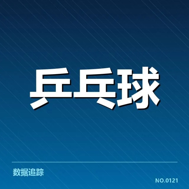 孙颖莎世锦赛夺冠：中国乒乓球未来走向如何？