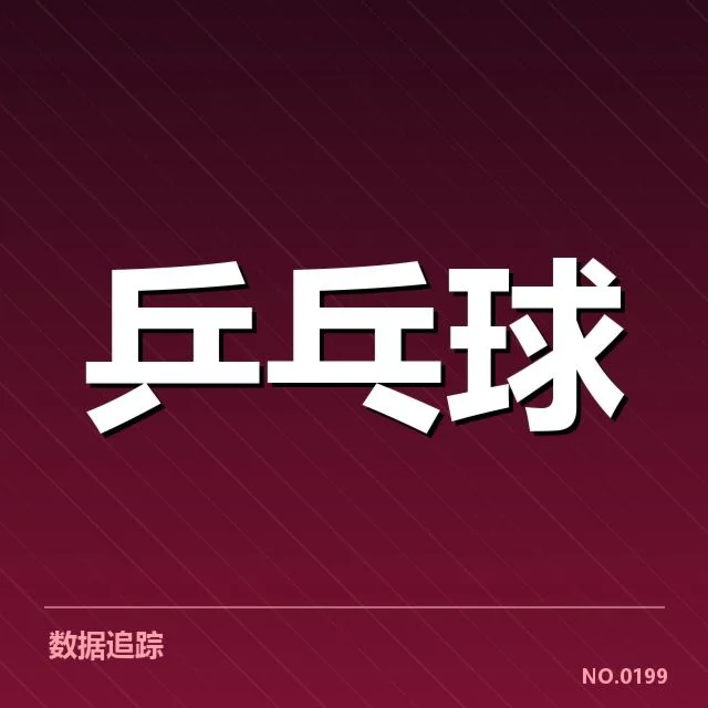 世锦赛确认参赛阵容及赛程
